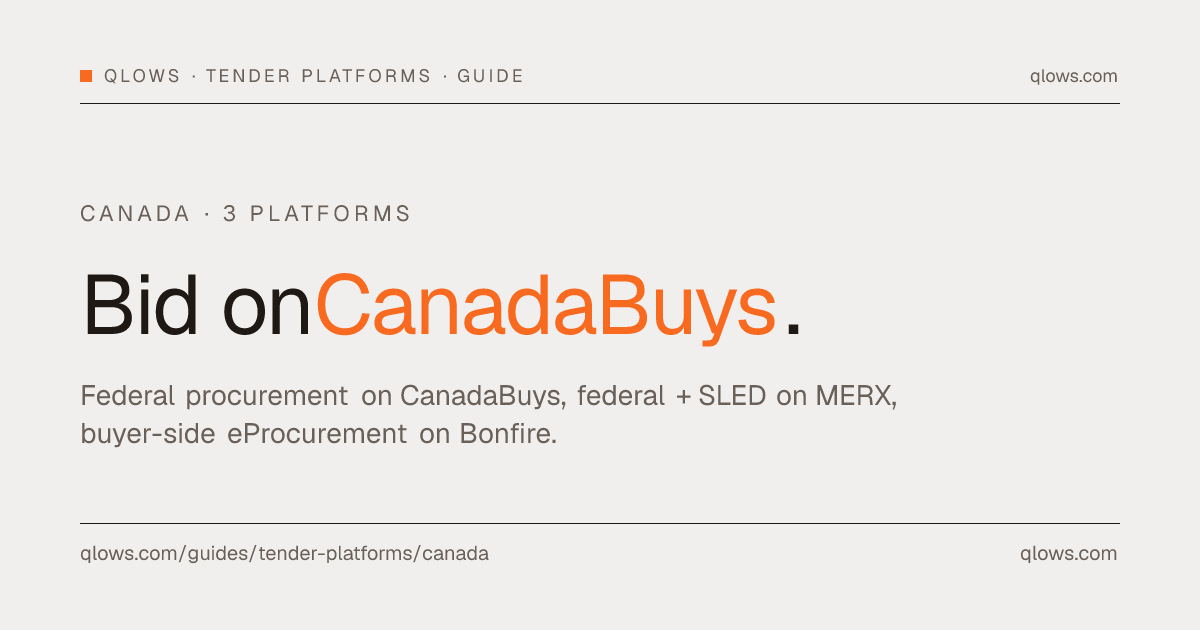 Canada tender platforms: bid on CanadaBuys, MERX & Bonfire