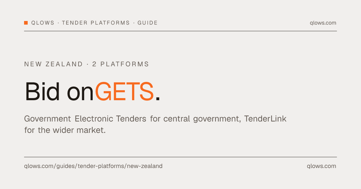 New Zealand tender platforms: bid on GETS and TenderLink